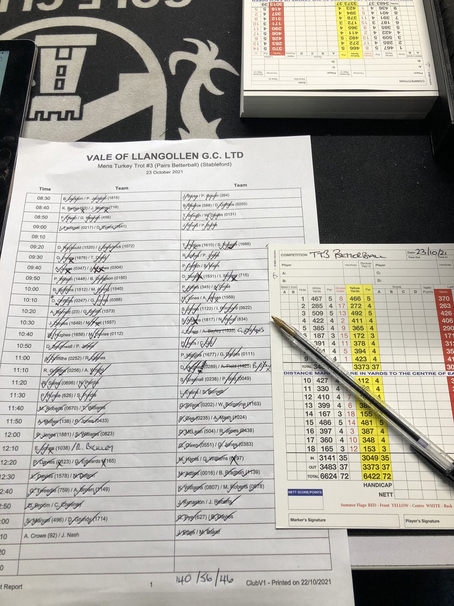 Matt Davies Golf tweet media