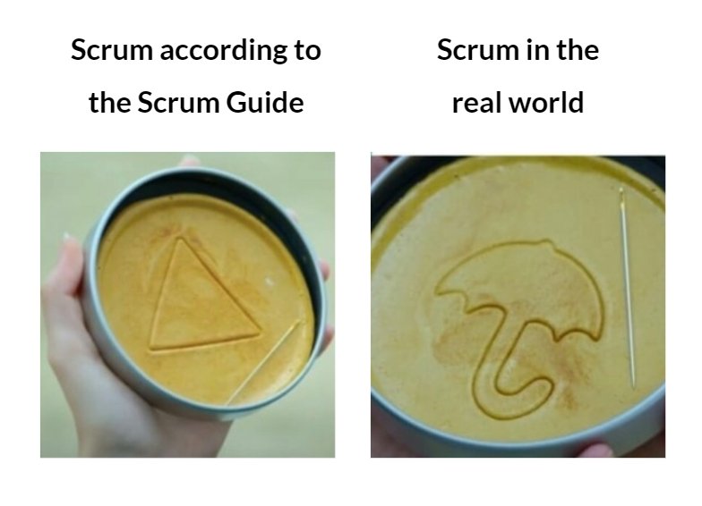 In theory Scrum is simple, in practice... it feels like being handed the Squid Game Umbrella cookie.