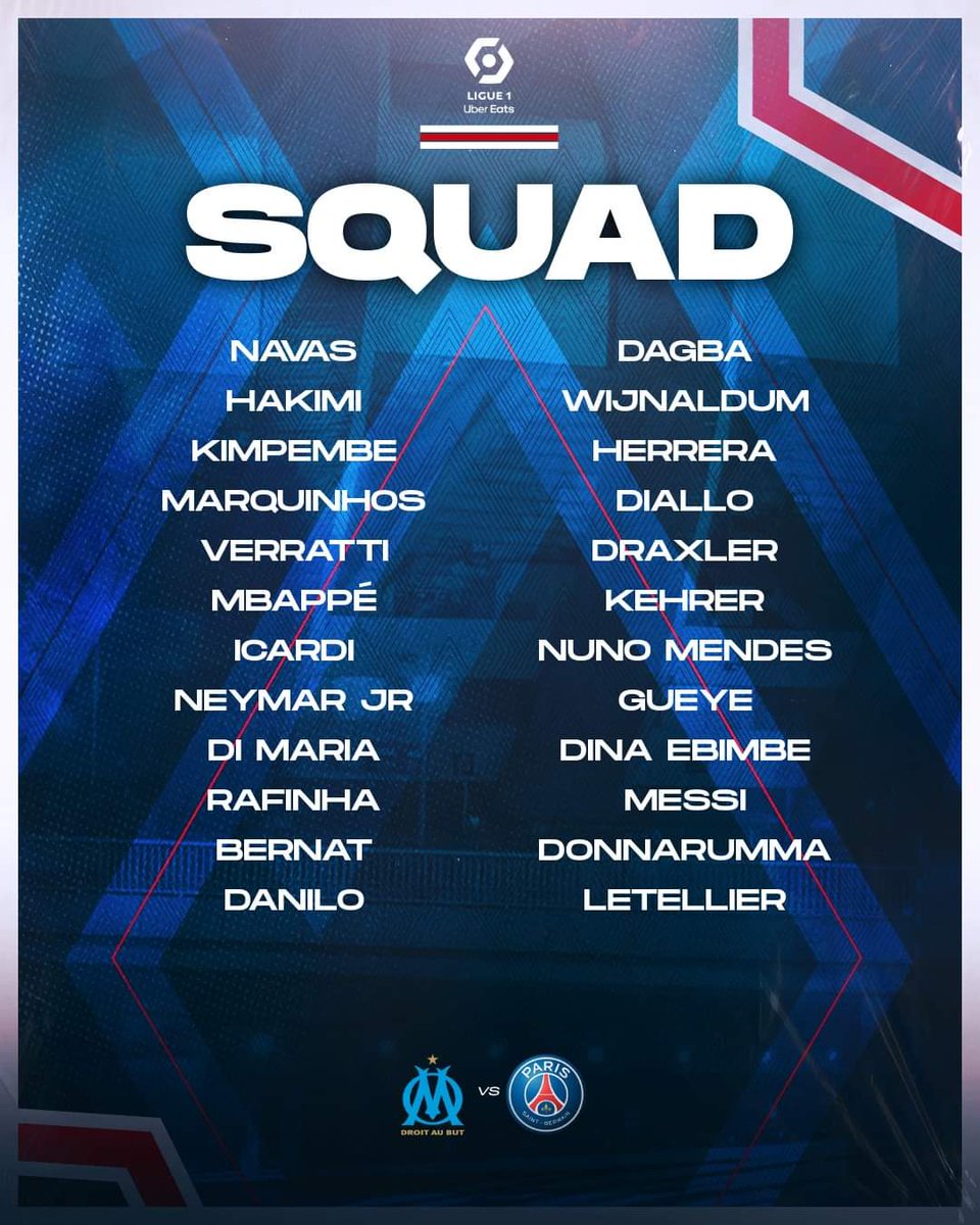 PSG_Nepal's tweet photo. Squad List Against Marseille💪💪

#WeAreParis https://t.co/KOdkCY53z2