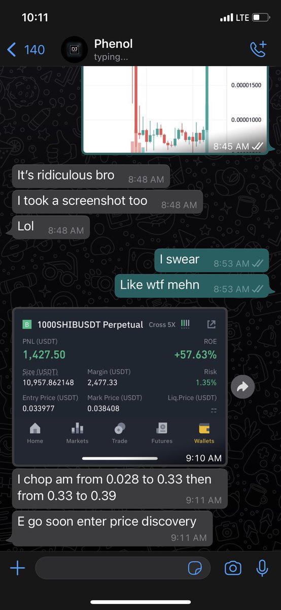 Swagghood_co's tweet photo. Some of my everyday normal conversations with my family @DjPhenol! Profits only! ๐นsharra to the many underwater and liquidation days that taught us the hard lessons! Gentrification across the barren land indeed! #OGtraders #Moonboys ๐ https://t.co/kONlvm7nvo