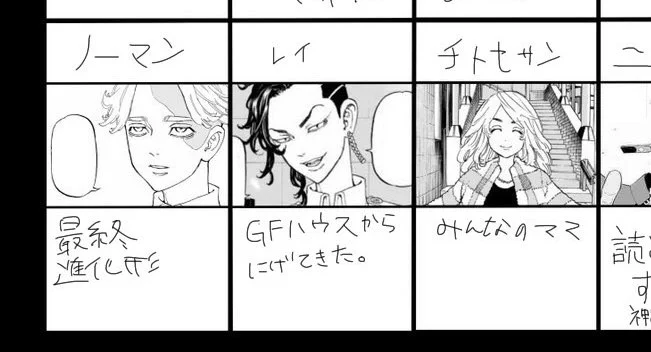 リベ知らない友達にやってもらったミリしらの1部。
そこの女の子はエマちゃんって言うんでって教えたら、「ふ〜ん…いい名前やね。並びもいいと思う」って言われてハッてなった。 