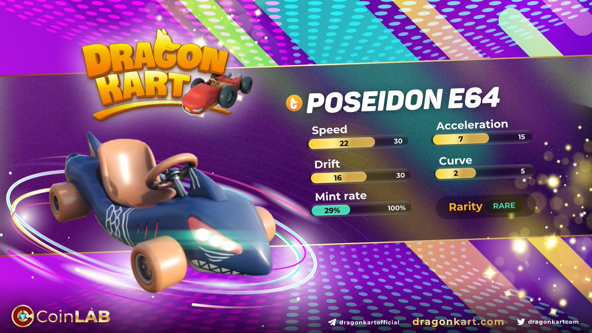 Willzitj's tweet photo. 🏎️Poseidon E64 - racing car from the game #DragonKart
💥Mint rate: 29%
💥The car looks very cool, with the stats rated as pretty good. It is very suitable for male racers.🎯
#CoiLAB $KART 🏎️🏎️🏎️🏎️🎮🏆 https://t.co/ZAerTbAlAW