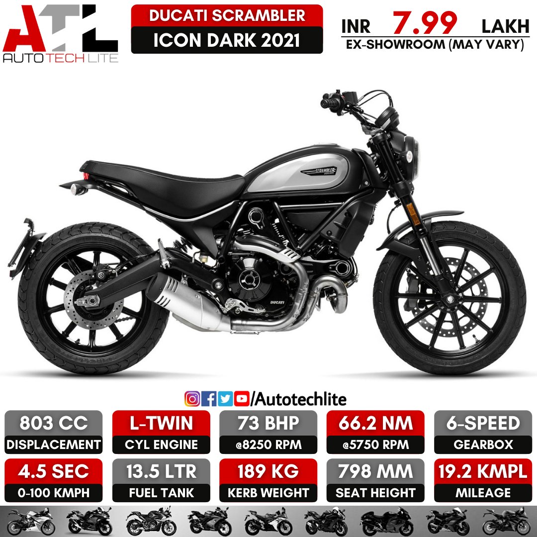 autotechlite's tweet photo. #ducati #scrambler icon dark 2021 : Quick infographics
.
.
@autotechlite 👈👈👈🇮🇳🇮🇳🇮🇳 do consider following our page for daily posts
.
.
#icon #newbike #ducatiscrambler #ducatiscramblericon #darkride #ducatimotogp #ducatimotorcycles #ducatilovers #ducatilifestyle #ducatilover https://t.co/2OWLtMPW4I