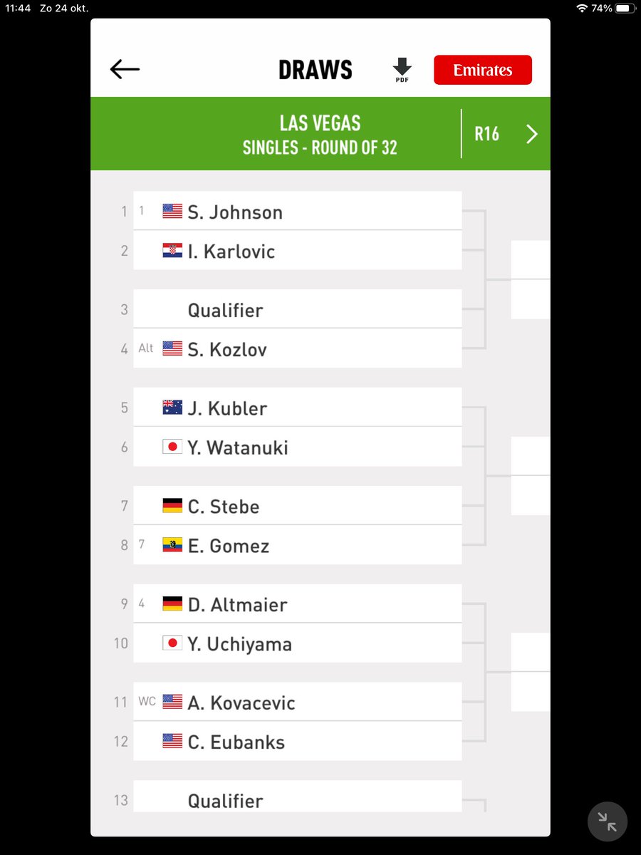 luukvangendt's tweet photo. Steve Johnson-Ivo Karlovic a Challenger R1 in Las Vegas next week! #Johnson #DRivo #Karlovic #challenger #atp #lasvegas #tennis #tennisLove #serveandvolley https://t.co/pxbK0shA5C