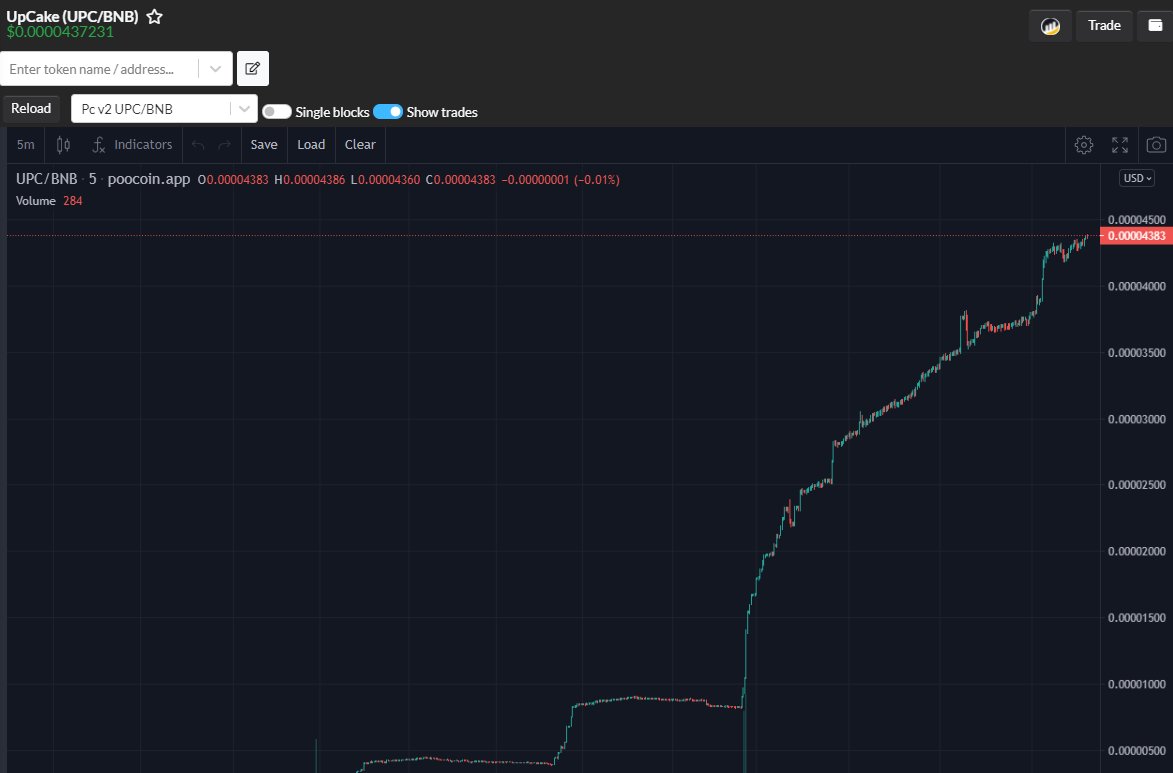 upcake_bsc's tweet photo. Not just rebase. We are a community of serious diamond hands believers and we're not stopping!

Day 9 and going super strong! Now's the time to jump in and be part of a reliable rebase token with massive $CAKE rewards!

https://t.co/j8mdxFJJXr

#rebase #bsc #crypto #cake #upcake https://t.co/OxRHZv9lHQ
