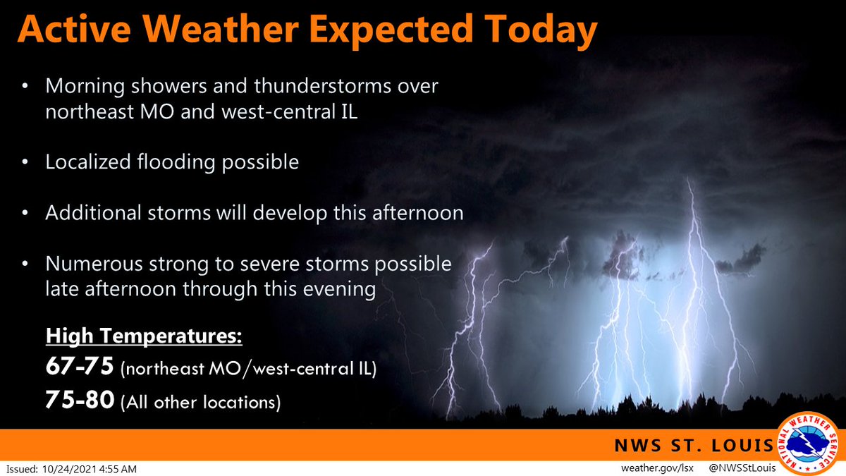 NWSStLouis's tweet photo. Conditions are lining up to result in an active weather, including severe thunderstorms later today. Please have multiple sources for warning information ready and know where to shelter should your area be impacted by severe thunderstorms. #mowx #ilwx #stlwx https://t.co/RiT4h2QAB1