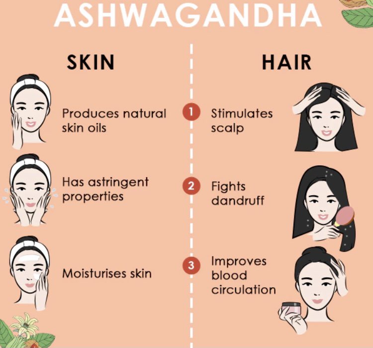 MattCoup1980's tweet photo. Ashwagandha, the miracle herb. Better than CBD? #mentalhealth #vitamins #energy #FREE #diet #slimming #fat #happy #sale #confident #weightloss #getfit #toned #healthy #health #meds #curves #women #men #labido #sex #turmeric #painrelief #mindfulness #stress #anxiety #stressrelief https://t.co/oMCBq1EU8G