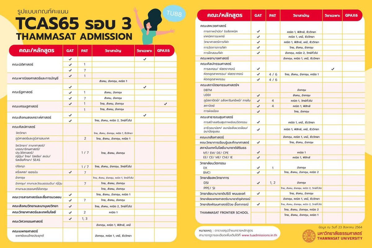 ibmp.studentpage tweet media