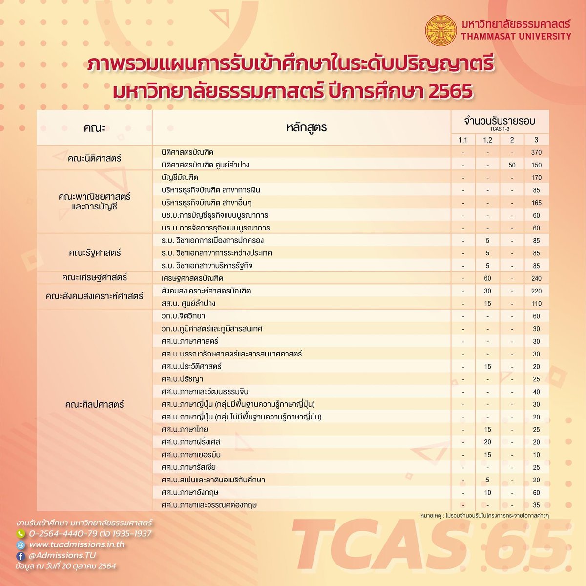 ibmp.studentpage tweet media