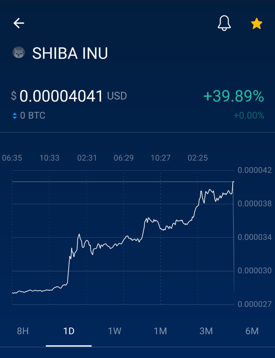 ShannonBrayNC's tweet photo. Happy Sunday #SHIBARMY; looks like all those haters, didn't know $shib.

While many were sleeping, the ATH was smashed! Oh, yes. 📈 https://t.co/0JxUXLcigD
