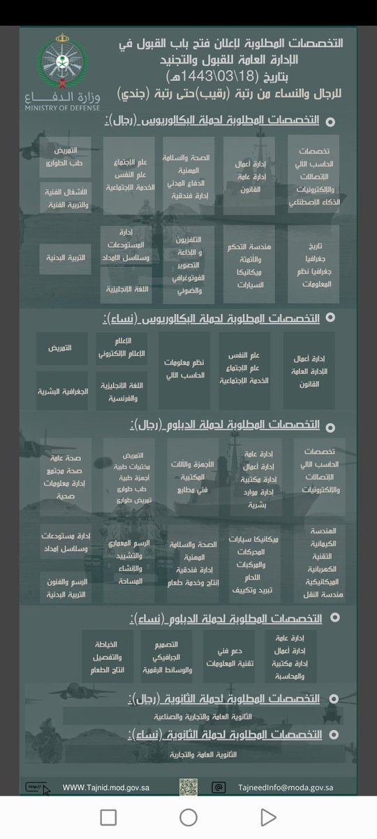 jan1000_'s tweet photo. التخصصات المطلوبة بوزارة الدفاع ✅

#وظايف
#وزارة_الدفاع https://t.co/l2gity0IyI
