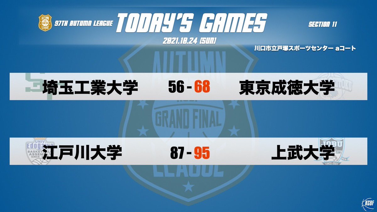 KCBBF_90's tweet photo. #オータムリーグ🍁

🏆2部リーグ
📆10月24日(日)第11節
📍関東学院大学金沢八景キャンパス・川口市立戸塚スポーツセンター

詳細はこちら✔️
https://t.co/xMOJkmtFj0

#大学バスケ
#KCBF https://t.co/acmUb2HuAv