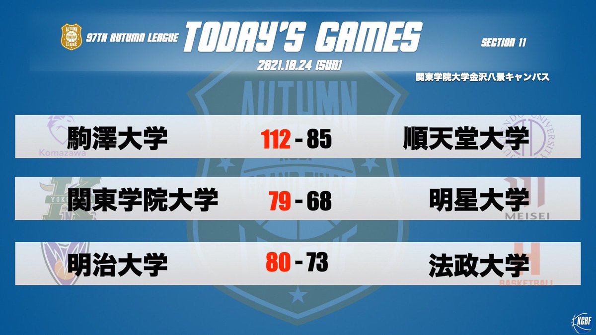 KCBBF_90's tweet photo. #オータムリーグ🍁

🏆2部リーグ
📆10月24日(日)第11節
📍関東学院大学金沢八景キャンパス・川口市立戸塚スポーツセンター

詳細はこちら✔️
https://t.co/xMOJkmtFj0

#大学バスケ
#KCBF https://t.co/acmUb2HuAv