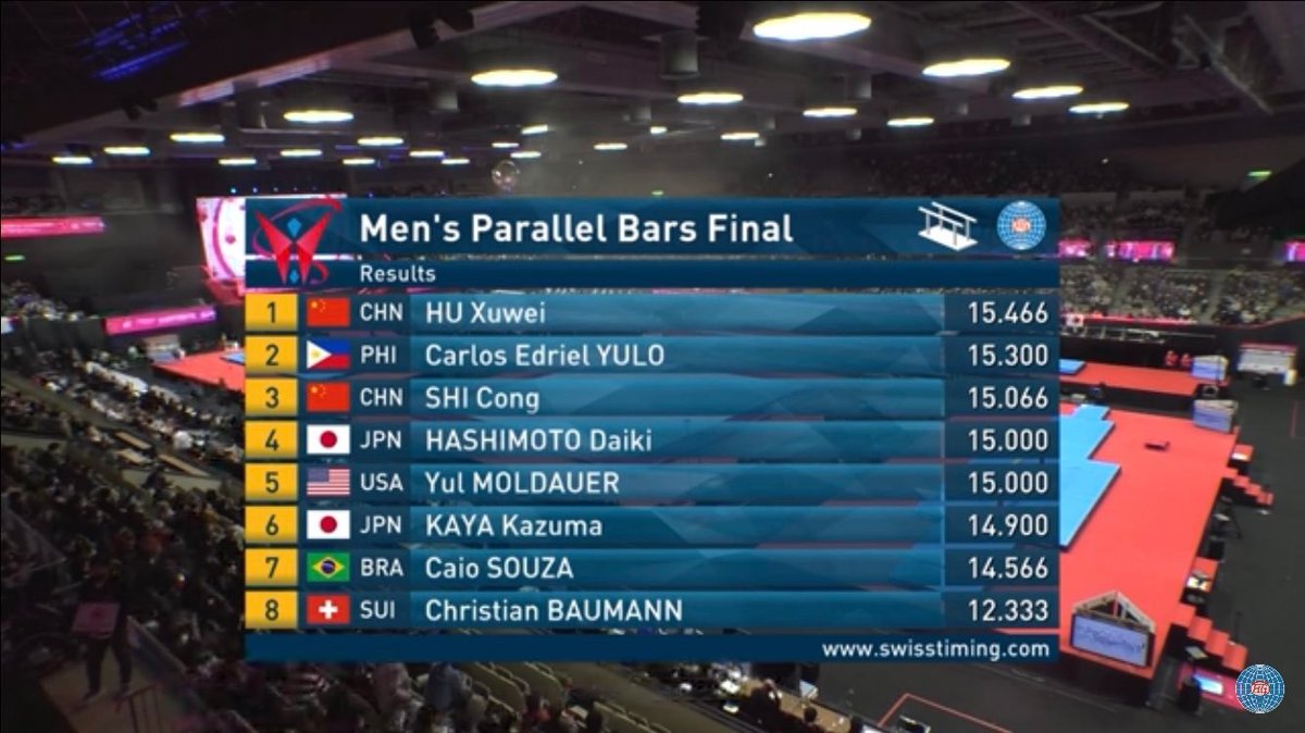 Carlos Yulo clinches the gold 🥇 in the men's Vault event and silver🥈in Parallel Bar event of the 2021 World Artistic Gymnastics Championships in Kitakyushu, Japan on Sunday, Oct.24, 2021. 

Congratulations Caloy 🇵🇭🏆
Ready na for #Paris2024Olympics 

#goldenboycaloy