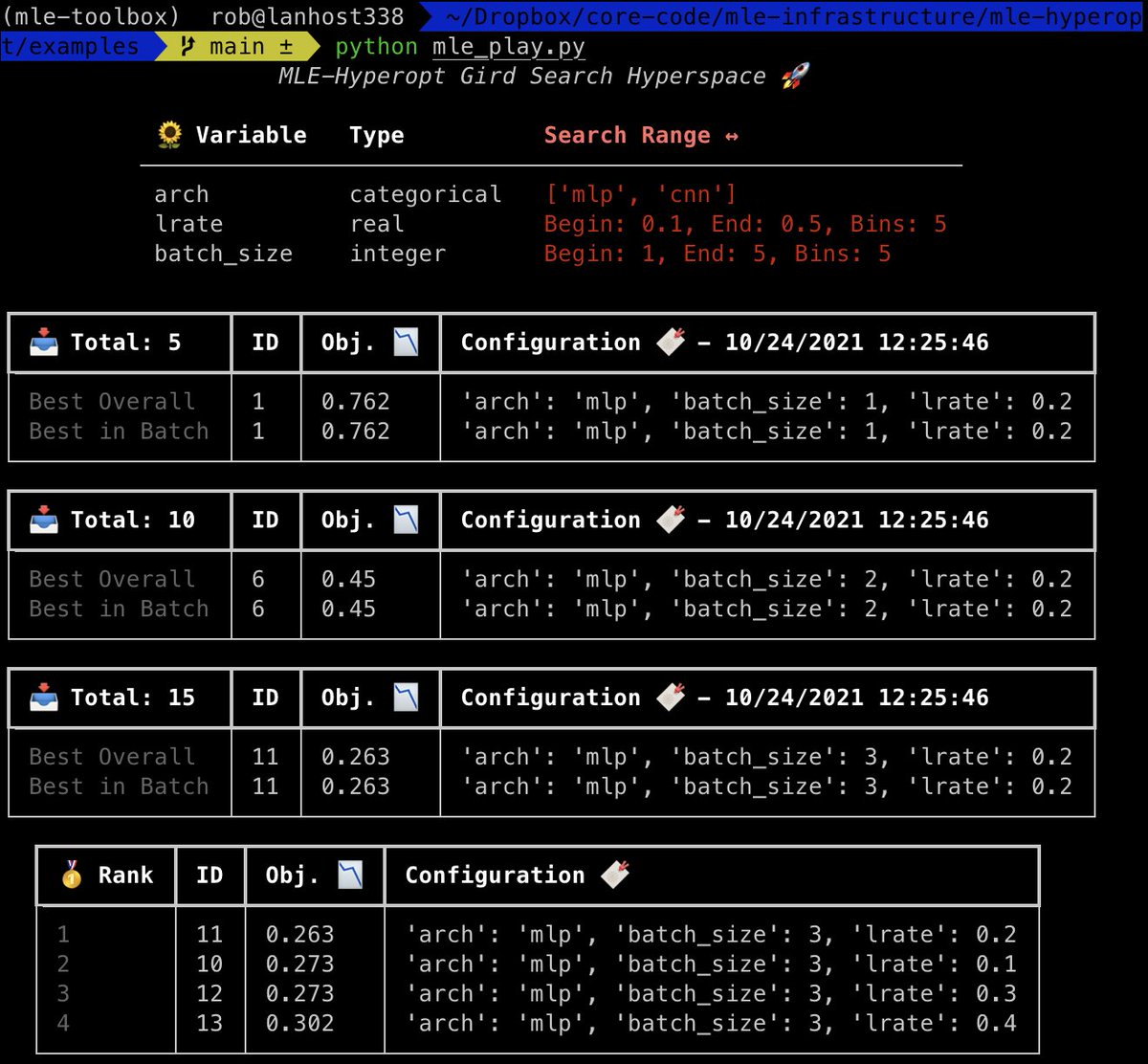 🚀 Happy to share my hyperparameter search tool: `mle-hyperopt` - a ...