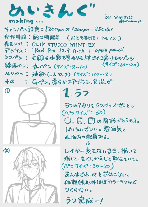 【 イラストメイキング 】
以前から知りたいと言っていただけていた、普段使っているペンや塗り方をまとめ•解説してみました🙋‍♂️
リプ欄にタイムラプスもあります。
1/3 