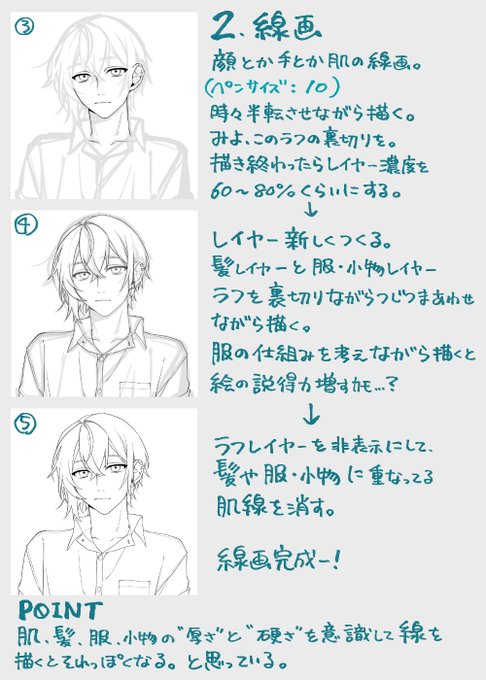 「character profile multiple views」 illustration images(Latest)