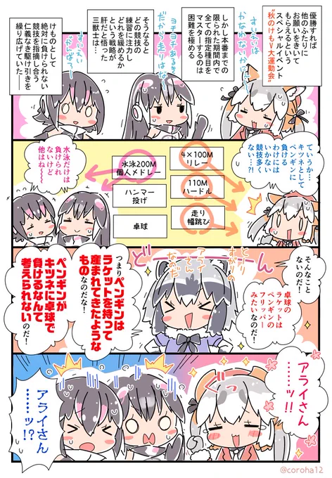アライさん ああアライさん アライさん 
 
シマハイこころのはいく 