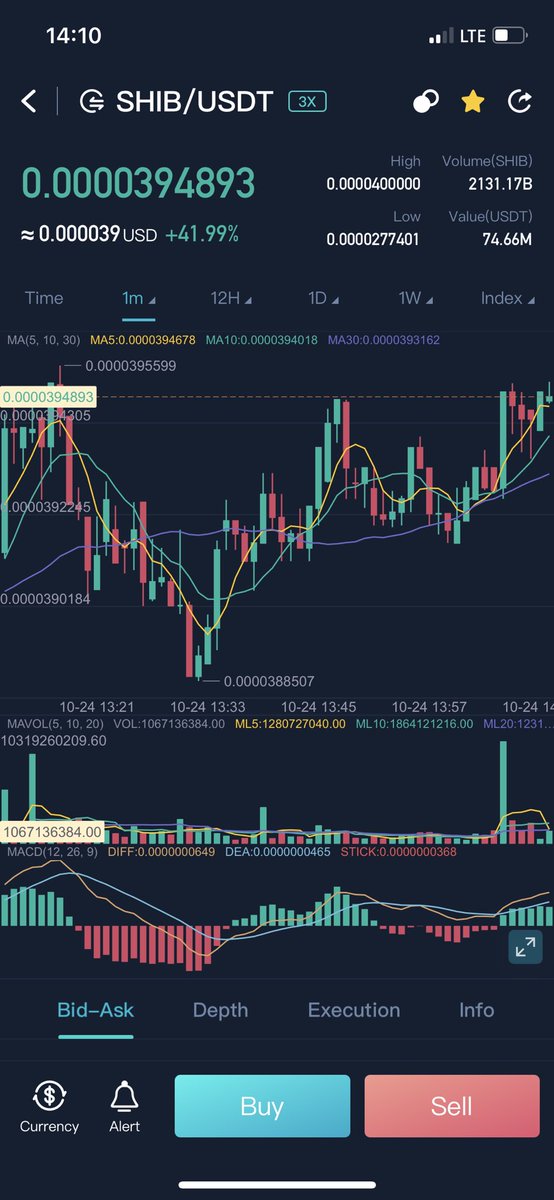 Woww <a href="/Shibtoken/">Shib</a> <a href="/RobinhoodApp/">Robinhood</a>