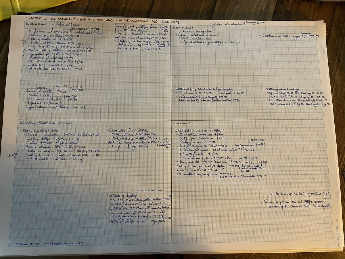 helmandproject's tweet photo. About to attack Section 9.5 of the Iraq Inquiry: Jun 06 to Jun 07. I make it about 4cms of analysis and primary sources. Notes are coming on well though! Deep breath … #phdlife #iraqinquiry #strategy #oneprimarysourceatatime https://t.co/peoYsbVp4J