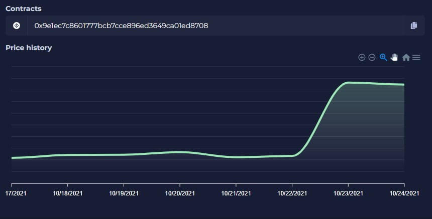 Dankcoin tweet media