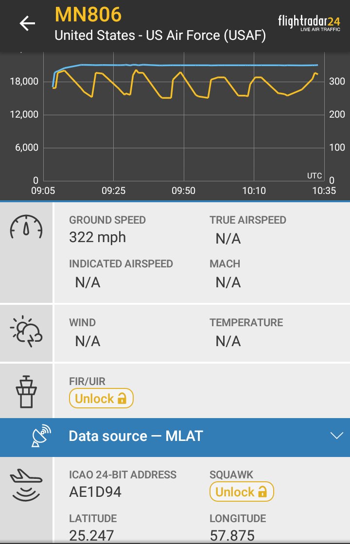 Oceanworldfree's tweet image. 🇺🇲USAF MN806 159887 #AE1D94

#Jask's coast
#GulfOfOman

#Hormozgan
#IranianNavy base
#NekaJaskPipeline

Lockheed EP-3E Orion