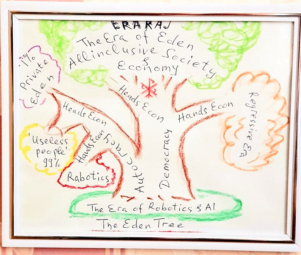 JeRebeLove's tweet photo. @jasonhickel @davidwengrow @UN
@jattali
@wef
To successfully "pass over" from the Prehistory to the History of prosperity of Humanity, #GreatUpgrade in the economic, social spheres & in the realm of ideas are needed also.
#trinityparadigm = #democracy + #automation + #inclusivism
https://t.co/Y6GbZR80bG https://t.co/pgLFUWykTA