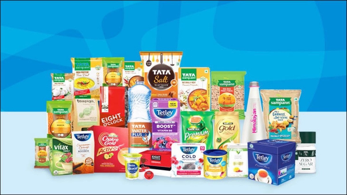 blitzkreigm's tweet photo. TATA CONSUMER Q2
Strong Internals; Positive Triggers Ahead

India Beverages: 
Revenue +14%, with 2% volume growth
Tea inflation has now tapered off

India Foods:
Volume +16%; Tata Sampann +29% 
+300bps Market Share in Salt

Starbucks Rev +23% vs Q2FY20
#FMCGisLife @TataConsumer https://t.co/1qiyCrWoYf