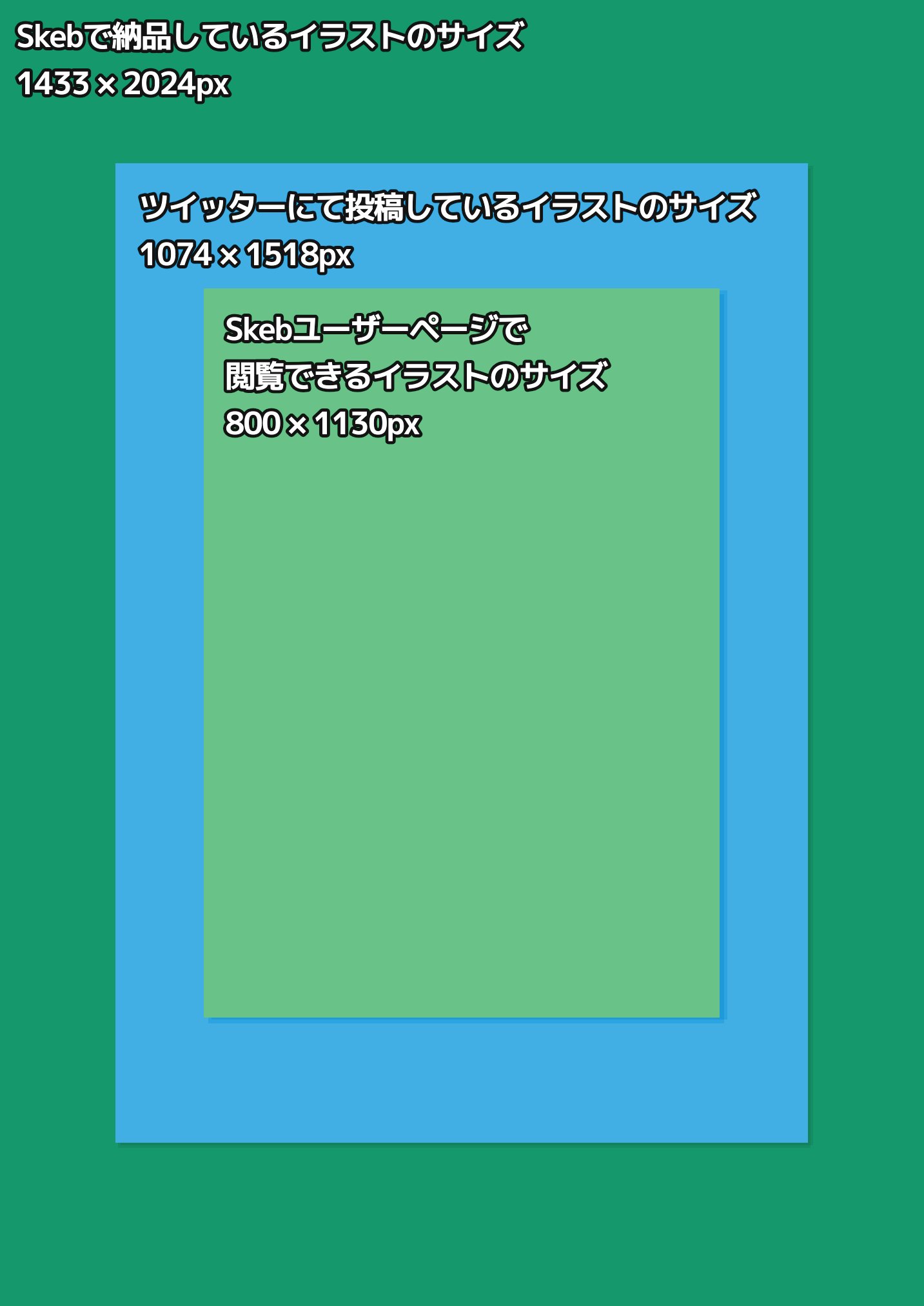 ビスマッキ 変身絵skeb Pa Twitter Skebに納品しているイラスト サイズ指定なしのa4 のサイズ比較です T Co Onhubribdm Twitter