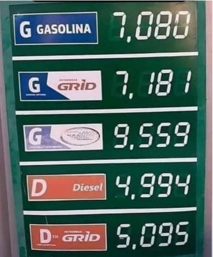 JorgeLutif's tweet photo. SITUAÇÃO GRAVE ! Gasolina chega a R$ 7,10 e álcool bate R$ 6,67 no Ceará ... Recorde Histórico nos últimos 30 anos. Alta em mais de 20% nos últimos 6 meses. Fonte: https://t.co/BTay4Yo9EV https://t.co/0XatnbcOJF