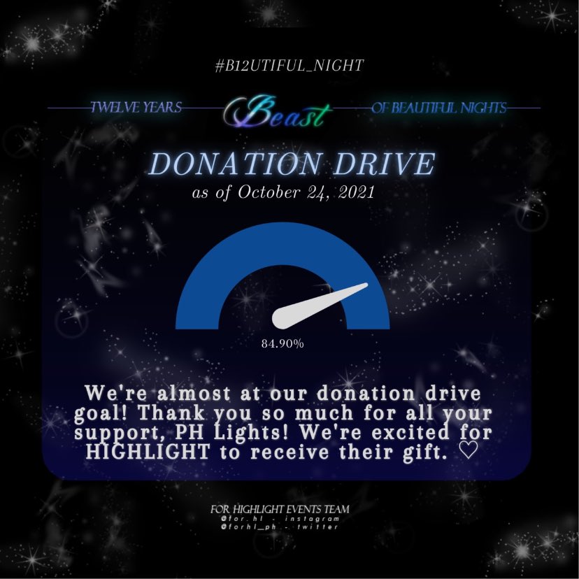 teamforHL's tweet photo. ✨BEAST 12TH ANNIVERSARY: Gifts for Highlight by PH Lights🌹

Update: as of 10/24/21, 6 pm. 
We are now at 84.90%. Only 755 PHP away from our goal. 🥰

#B12UTIFUL_NIGHT https://t.co/OQGEbmMfed