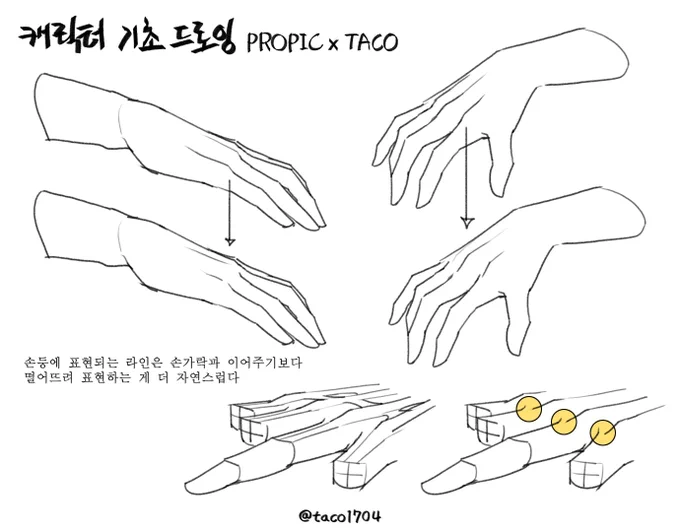 손등에 표현되는 라인은 손가락과 떨어뜨려 표현하는 게 자연스럽다 