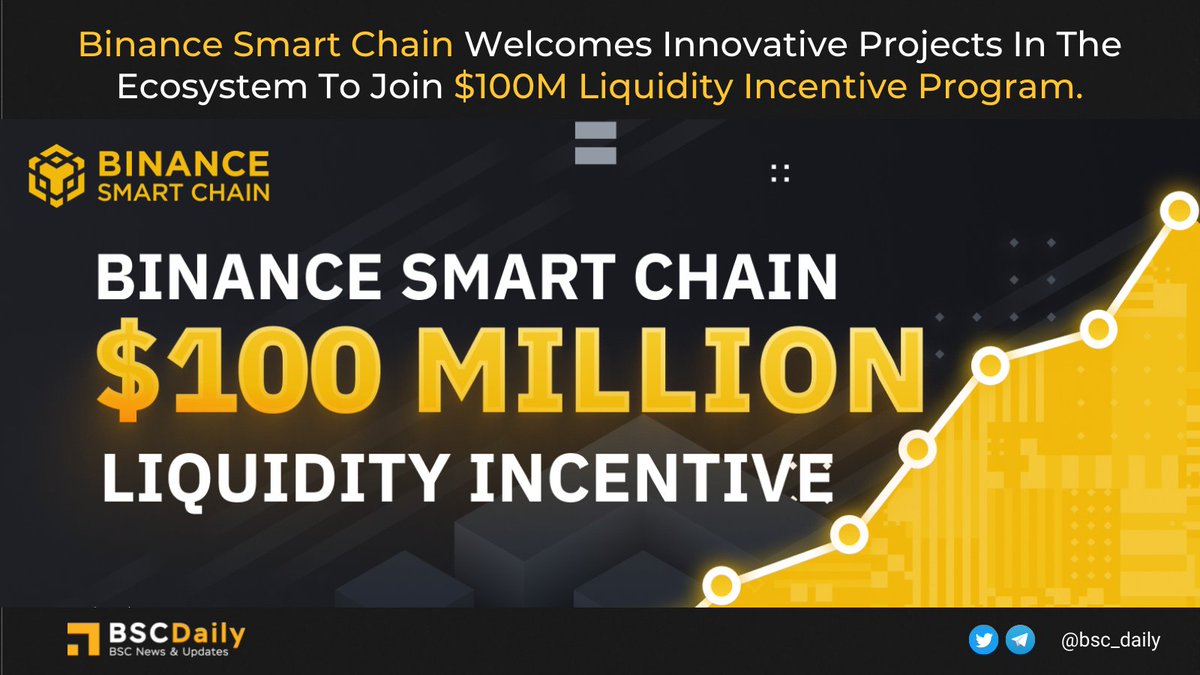 bsc_daily's tweet photo. The #DeFi &amp; #Gaming/#NFT sections on @BinanceChain are gonna be a Big Bang🤯

With #BSC's $100M liquidity incentive program, promising projects are welcomed to make their own history!

👉https://t.co/ZLbaw5nERp

What's the name that first pops up in your mind reading this?

#BNB https://t.co/y2q45NOFlp