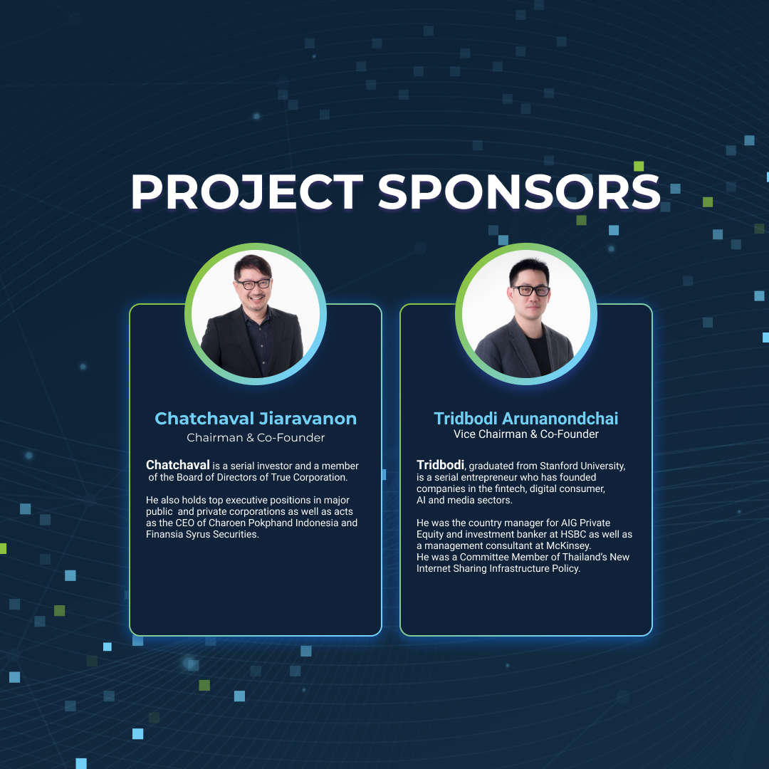 EvryNetwork's tweet photo. 🚨Team Spotlight🚨
Over the next couple of weeks we're going to be sharing some useful infographics on the project to help you understand more about us at a glance! First off is a quick snapshot of some of the core team members!

"RY4BZ" "G7W6Q" "N4ENF" https://t.co/Sf87UbZ6W6