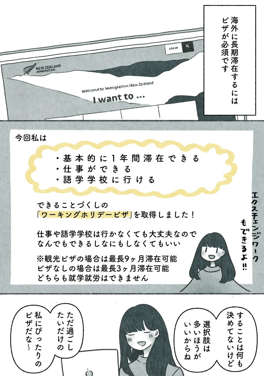 どこの国にどうやって行こう?
国決めとビザの話🇳🇿📃(3) 