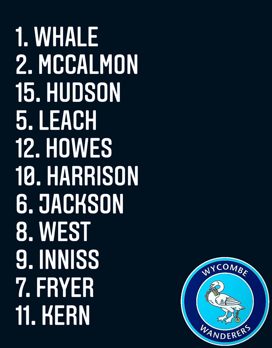 WWFCWomen's tweet photo. 🎙Today’s starting XI - https://t.co/1IBKk15t8D