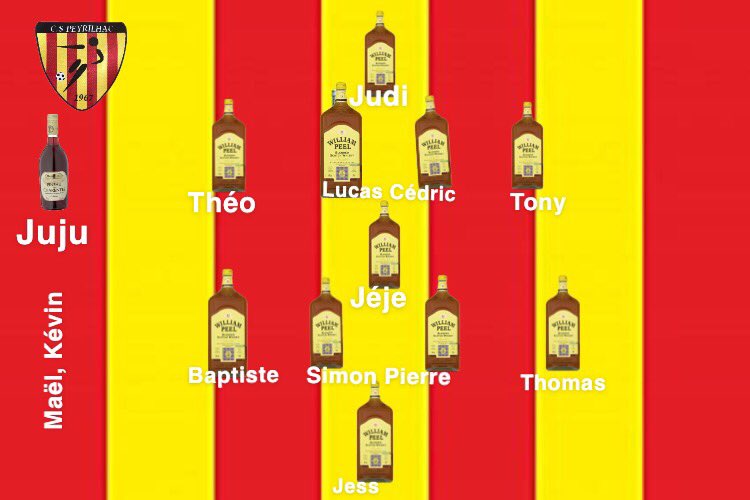 CSPEYRILHAC's tweet photo. Rendez vous à 15h00 à la William Peel Arena pour ce choc de bas de classement fasse à Saint Georges les landes! Premier convocation pour Maël dans le groupe, on va chercher les 3 points🔴🟡 https://t.co/362Eoj01wP