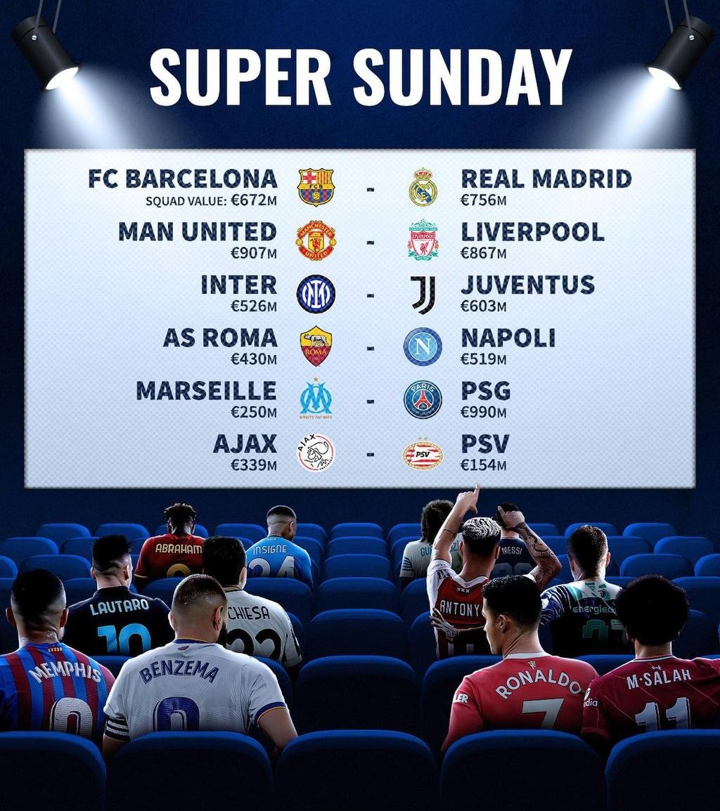 goaline360sport's tweet photo. ARE YOU READY??? 😍
#GoaLineSports #Matchday #elclasico #Rivary #rivals https://t.co/hITZVkKacn