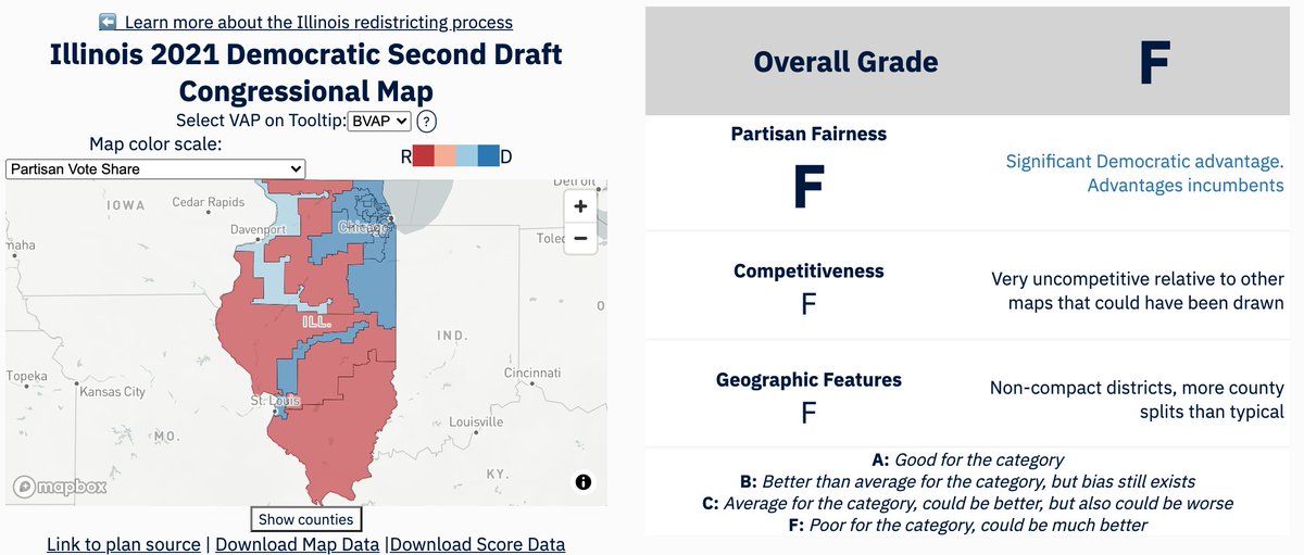 princetongerry's tweet photo. The Illinois Democratic Party released its second Draft Congressional Map on Saturday and we've got our Report Card ready for the new version.

It gets Fs across the board.

https://t.co/9DcFfXCY02 https://t.co/fAbiP3Cssw