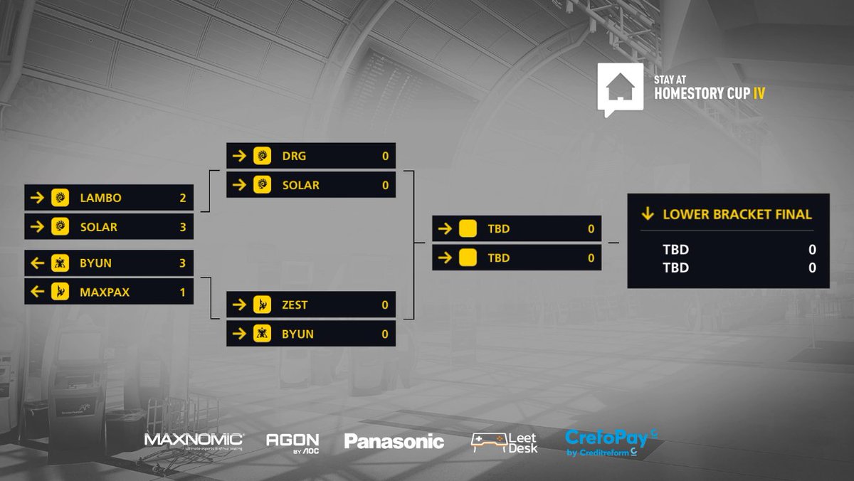TaKeTV's tweet photo. WE ARE LIVE!🔴
It's the last day of #SAHSCIV. So let's bang out the last matches and the Grand Finals💥
Here we have the Upper Bracket and Lower Bracket.
Streams:
🇬🇧https://t.co/Kcm2oZkxqu (@LowkoTV & @RotterdaM08)
🇩🇪https://t.co/fyD8gSNdkc (@TaKeSeN & @NarutOSC2)
#hsc #takeoff https://t.co/HwztfAKJNa