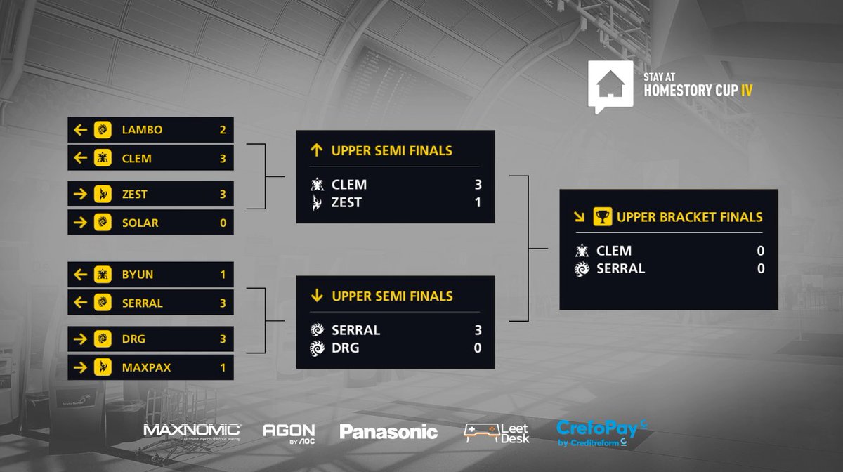 TaKeTV's tweet photo. WE ARE LIVE!🔴
It's the last day of #SAHSCIV. So let's bang out the last matches and the Grand Finals💥
Here we have the Upper Bracket and Lower Bracket.
Streams:
🇬🇧https://t.co/Kcm2oZkxqu (@LowkoTV & @RotterdaM08)
🇩🇪https://t.co/fyD8gSNdkc (@TaKeSeN & @NarutOSC2)
#hsc #takeoff https://t.co/HwztfAKJNa