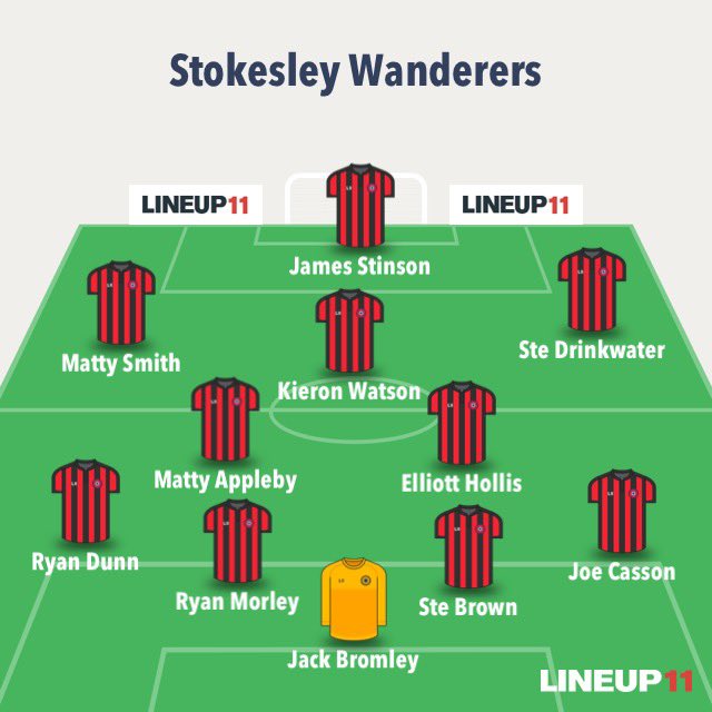 StokesleyWFC's tweet photo. FT Result: @StokesleyWFC 4-3 Kildale.

Through to the next round of the cup after a good battle. Made hard work of the win but got there in the end. 

Goals from:
@JamesStinson_ 
@Maattysmith9 
@Ste_Drinkwater 
@JackJohnston1 

#UTW https://t.co/P4beZ6MeRj