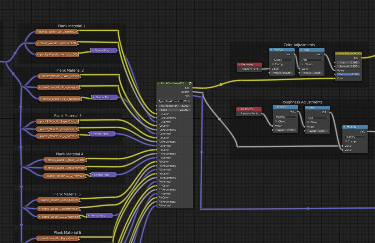 BlenderBrit's tweet image. The new color-coded noodles in Blender 3.0 are fantastic, they make materials and geometry nodes a lot easier to read imo.