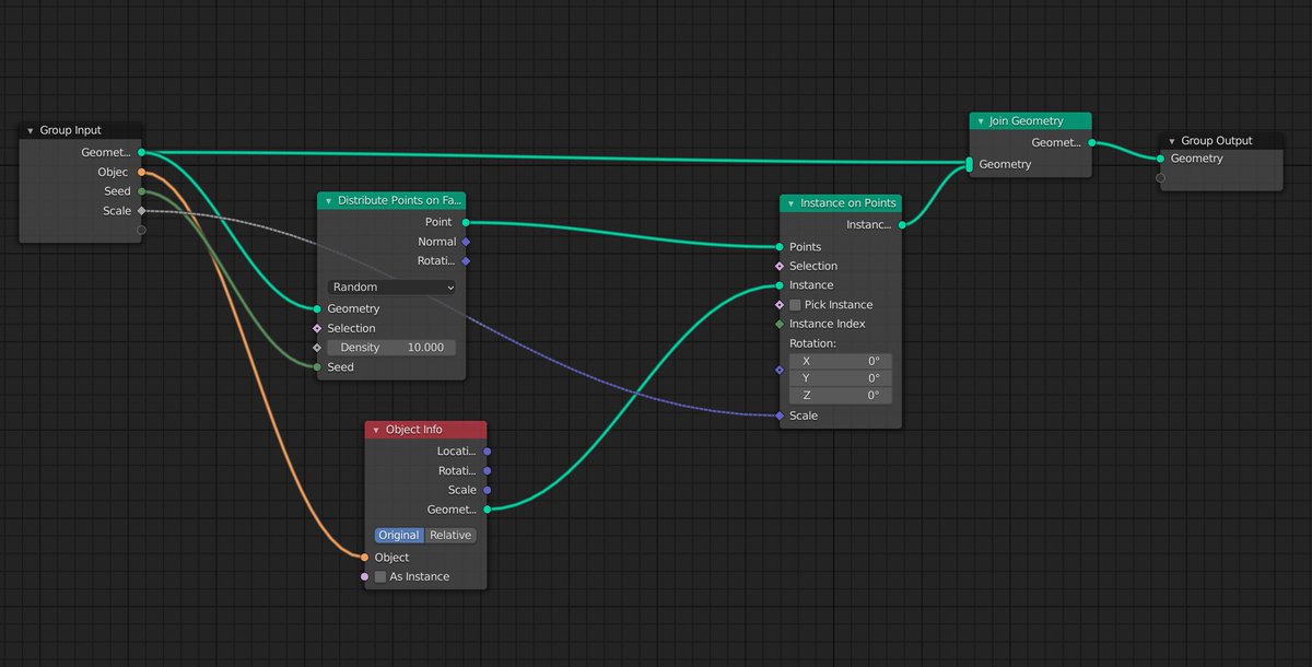 BlenderBrit's tweet image. The new color-coded noodles in Blender 3.0 are fantastic, they make materials and geometry nodes a lot easier to read imo.