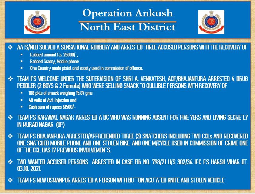 DCP North East Delhi tweet media