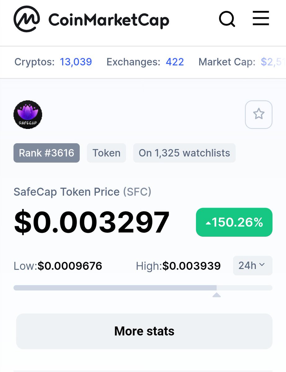 CazandoAirdrop's tweet photo. 🚀 Airdrop SafeCap

🎁 2,000 SFC (~ $ 6) para 5000 ganadores! 

✅ Listado en CoinMarketCap y Coingecko 
➡️ Lbank, XT, Hotbit , Latoken 

🤖 Bot: https://t.co/cBc0KNGRy1

🔻Dirección BSC 

📆 Distribución: 30 de noviembre https://t.co/IqFpxfHw84