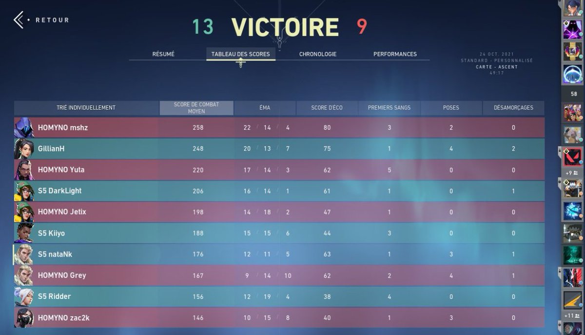 Stunned5_'s tweet photo. 🏆WIN 2-0 vs @TeamHomyno , Premier BO3 gagner GG au adversaire, c'était un match intéressant ✅ https://t.co/EM2l0UWxh7