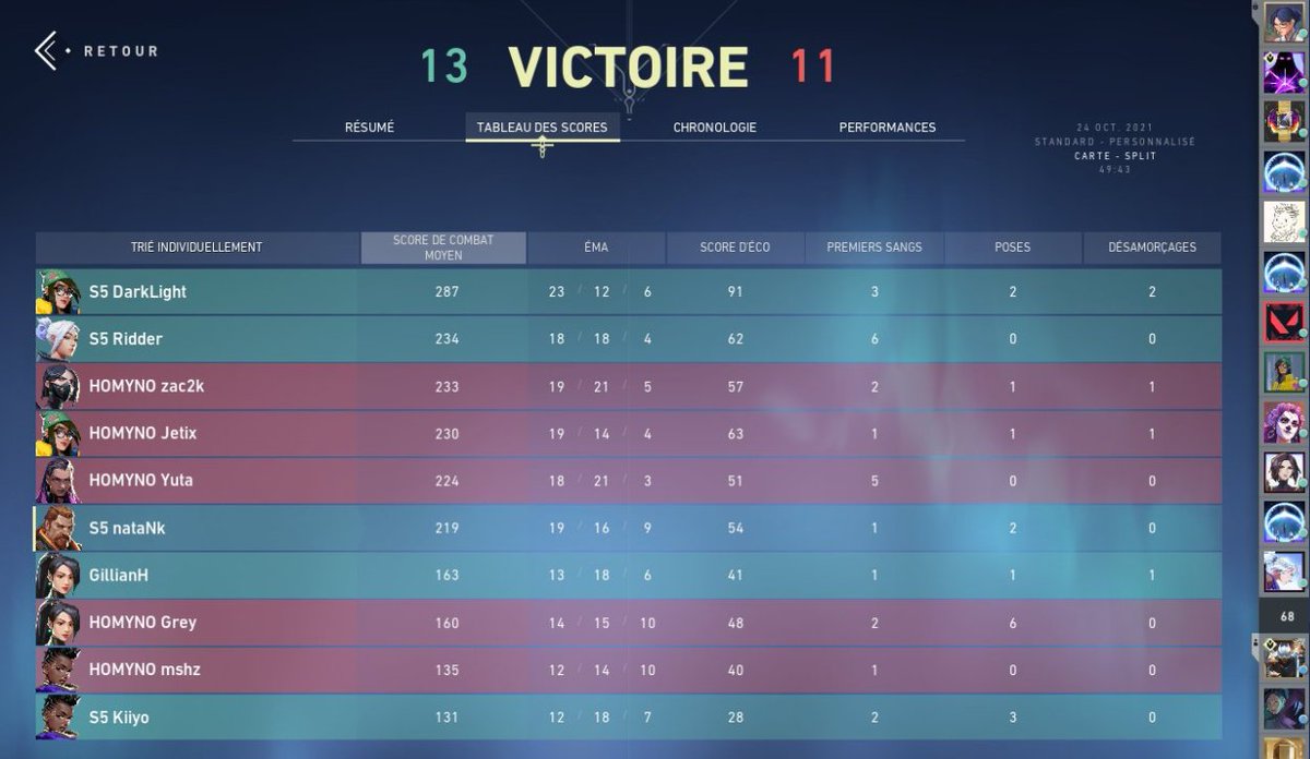 Stunned5_'s tweet photo. 🏆WIN 2-0 vs @TeamHomyno , Premier BO3 gagner GG au adversaire, c'était un match intéressant ✅ https://t.co/EM2l0UWxh7