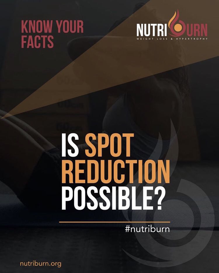 NUTRIBURN - Shanel Perera                   Fatloss, Hypertrophy &amp; Lifestyle Management
🔑Flexible, Accountable, Adaptive
🏆Reach your goals without giving up your favorite foods
Dm for inquiries 
instagram.com/nutri.burn?utm…