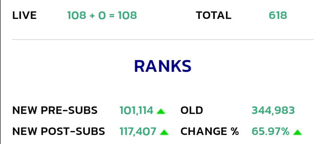 Ben Crellin tweet media